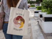 Five interlocking white-bordered circles, arranged in a flower in shades of pink, maroon, brown, and canary yellow, with black text above and below that says The Future Is Intersectional. It is demoed on a rectangular, beige canvas bag with straps of the same material, held over the shoulder of a fashionable woman walking outside.